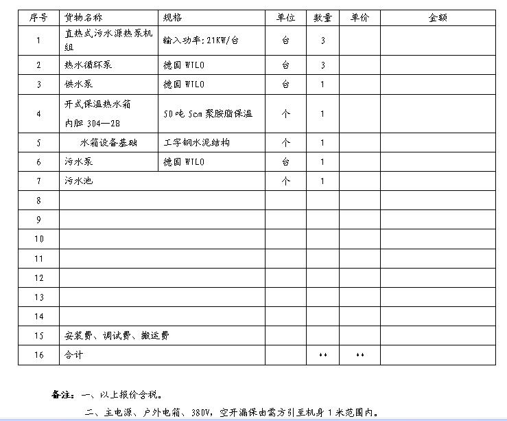 洗浴中心余熱回收系統(tǒng)報價